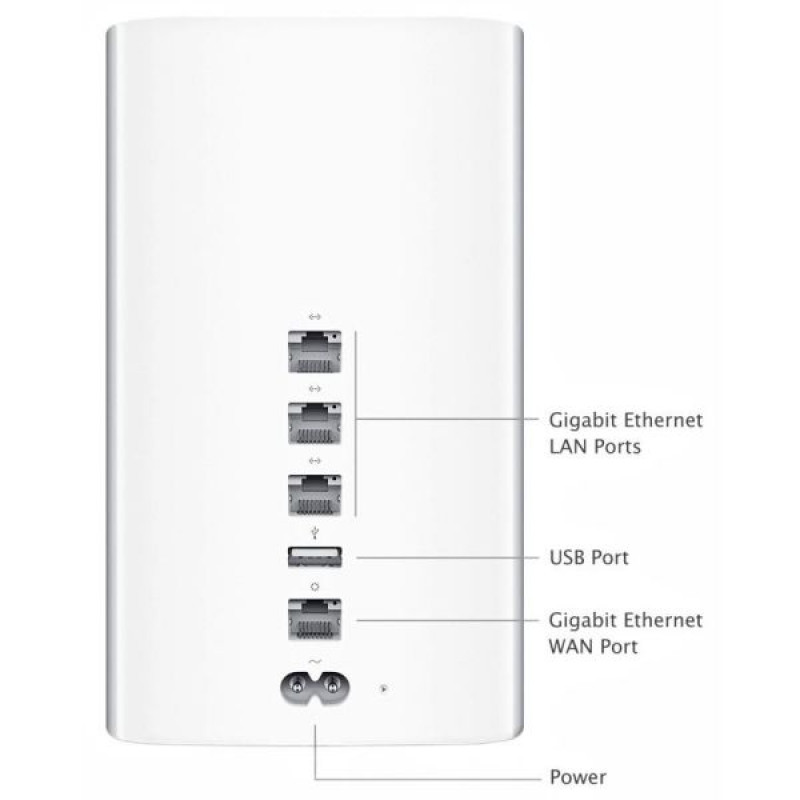 БУ Маршрутизатор Apple AirPort Time Capsule A1470, 2TB, Wi-Fi, USB, 4 x Gigabit (ME177)
