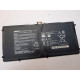 БУ Батарея для планшета Asus Transformer TF201, 25Wh 7.4v 3380mAh (C21-TF201P)