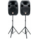 Used Acoustic set Rockville RPG122K, 12" speakers, 250W, mixer, Bluetooth, USB, stands