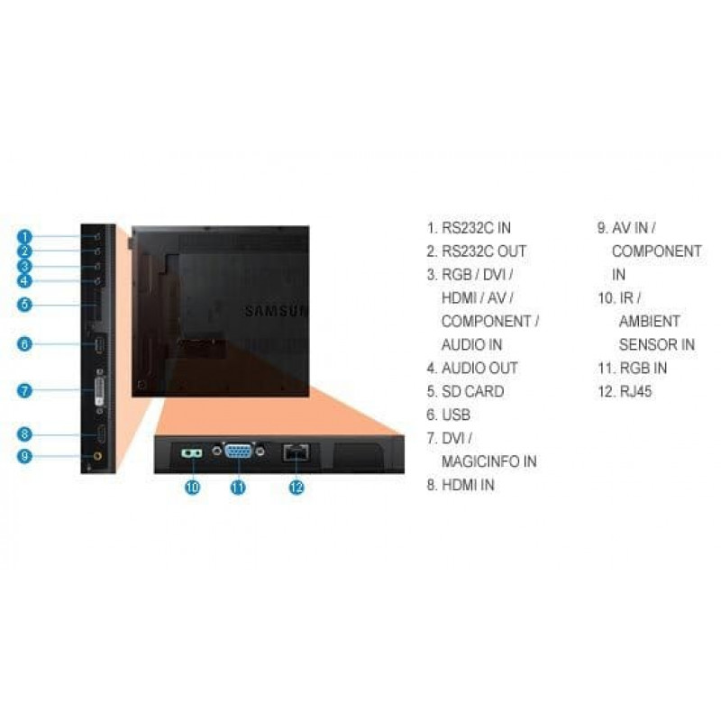 БУ Монитор (видеостена) 48" D-LED, Samsung LH48DBD, FullHD, HDMI, DVI, VGA