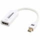 Used Adapter Promate thunderMate-H Mini DisplayPort - HDMI White (thundermate-h.white)